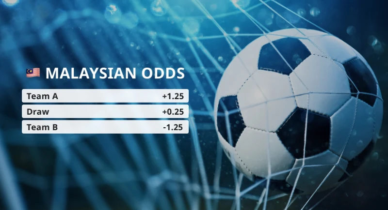 Odds Malaysia cũng phổ biến không kém trong bóng đá 